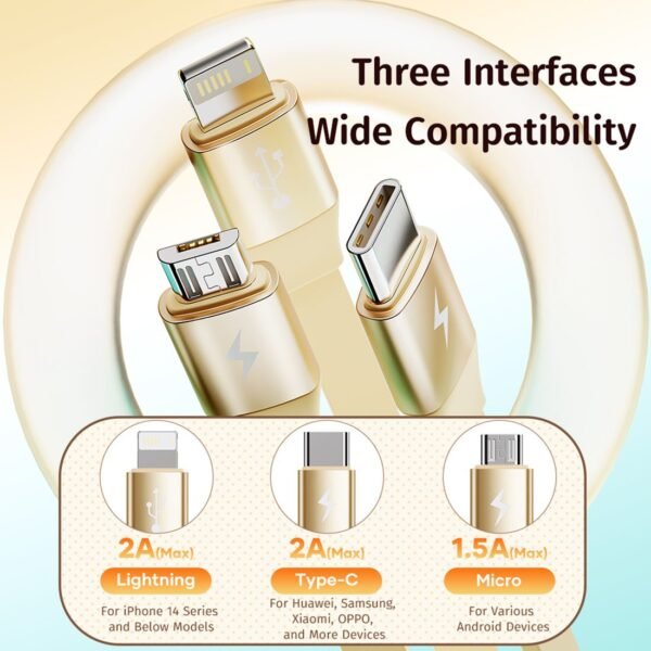 ROCK Crayon ShinChan 3.5A Retractable 3 In 1 Cable (1.1M)